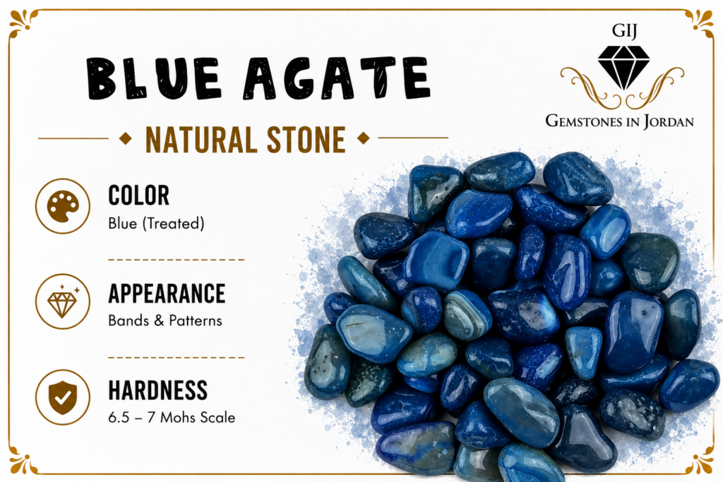 حجر العقيق الأزرق Blue Agate الطبيعي في الأردن